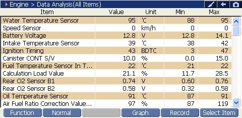 2000 RPM preview